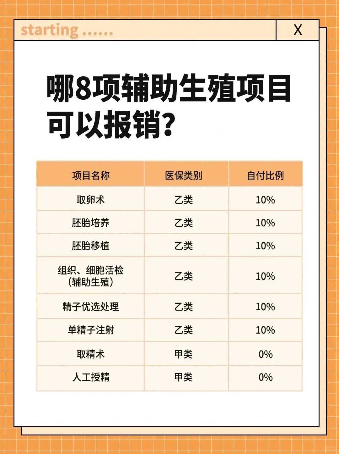 子宫收缩腹痛需尽早就诊