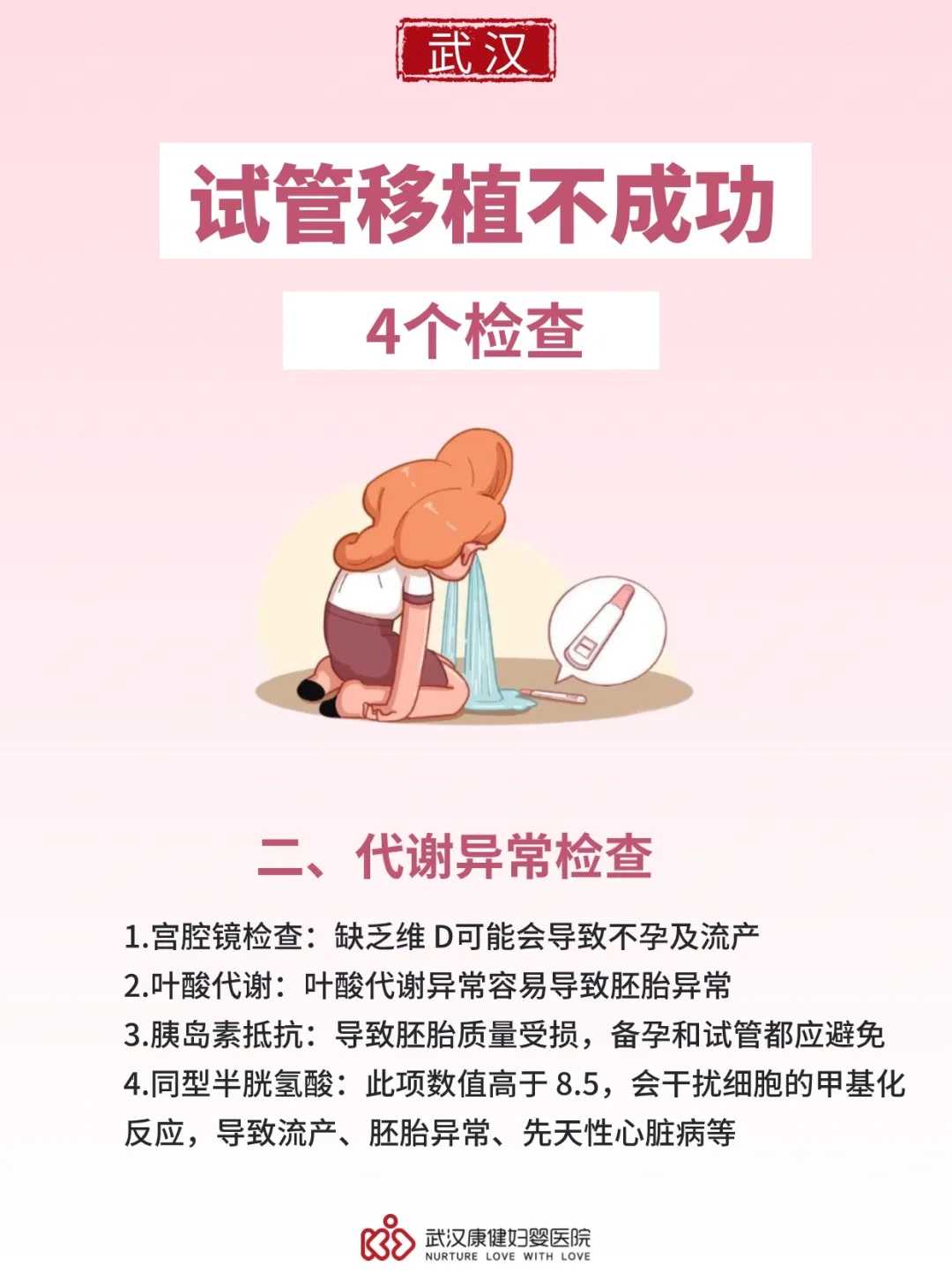 正规人工代孕代怀,株洲子宫息肉做试管的成功率有多少？子宫息肉能试管吗？