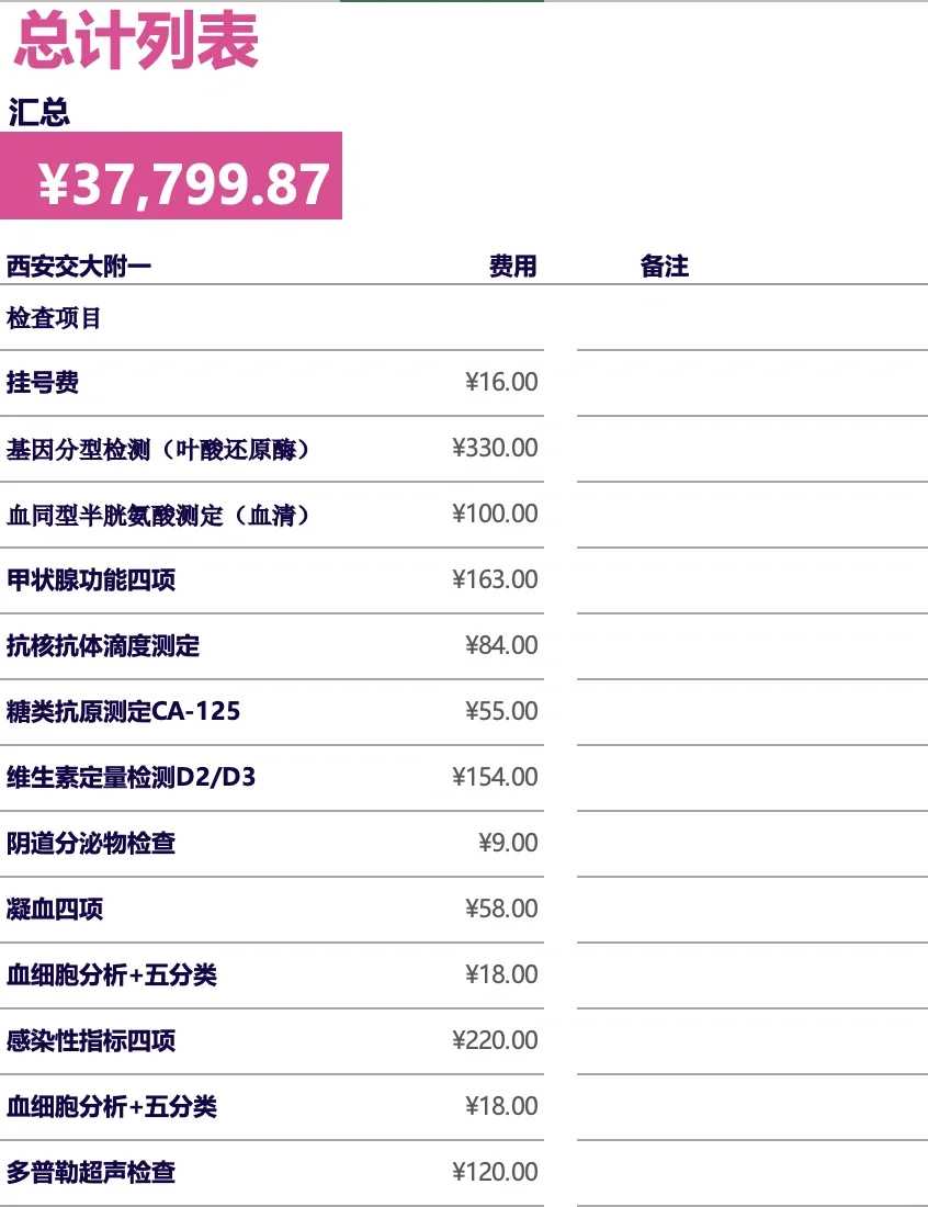 重庆三代试管最好的私立医院排名前五