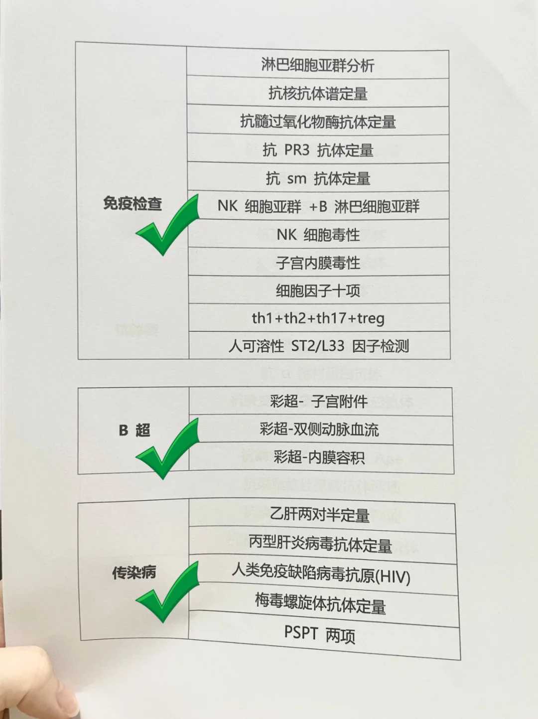 100%包成功代孕网_高成功率代孕网站,三代试管常染色体有多少〖三代试管染色体
