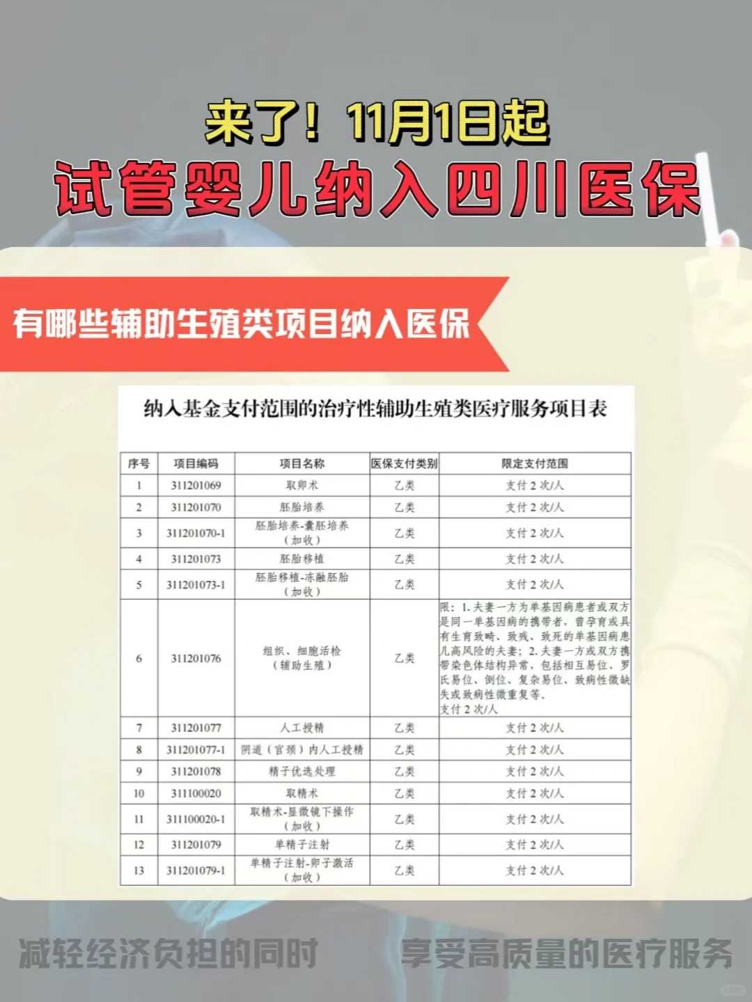 武汉助孕详细过程_武汉选择性别,
              武汉市第四医院第三代试管婴儿平