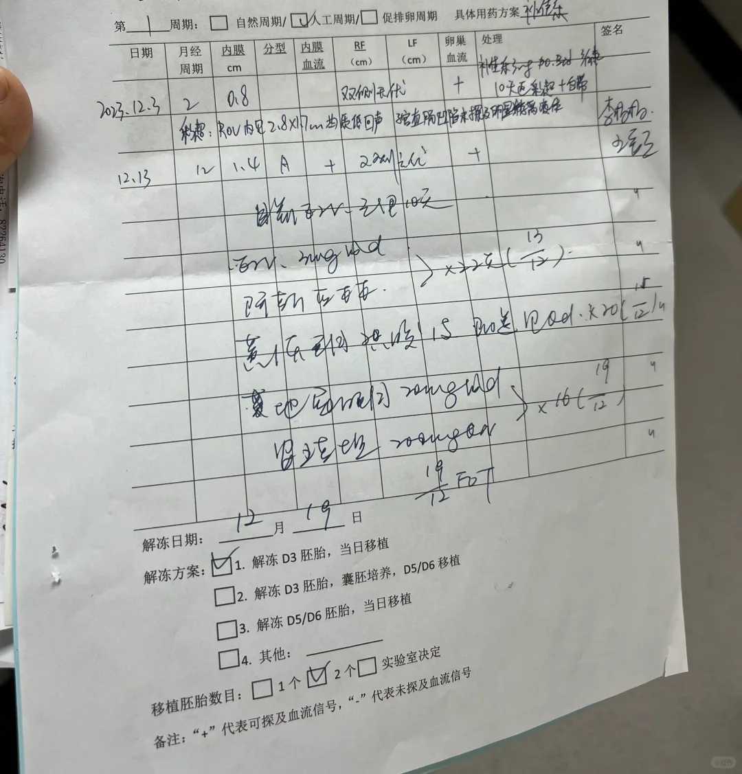 重庆最靠谱的助孕机构,选择重庆助孕机构要谨慎