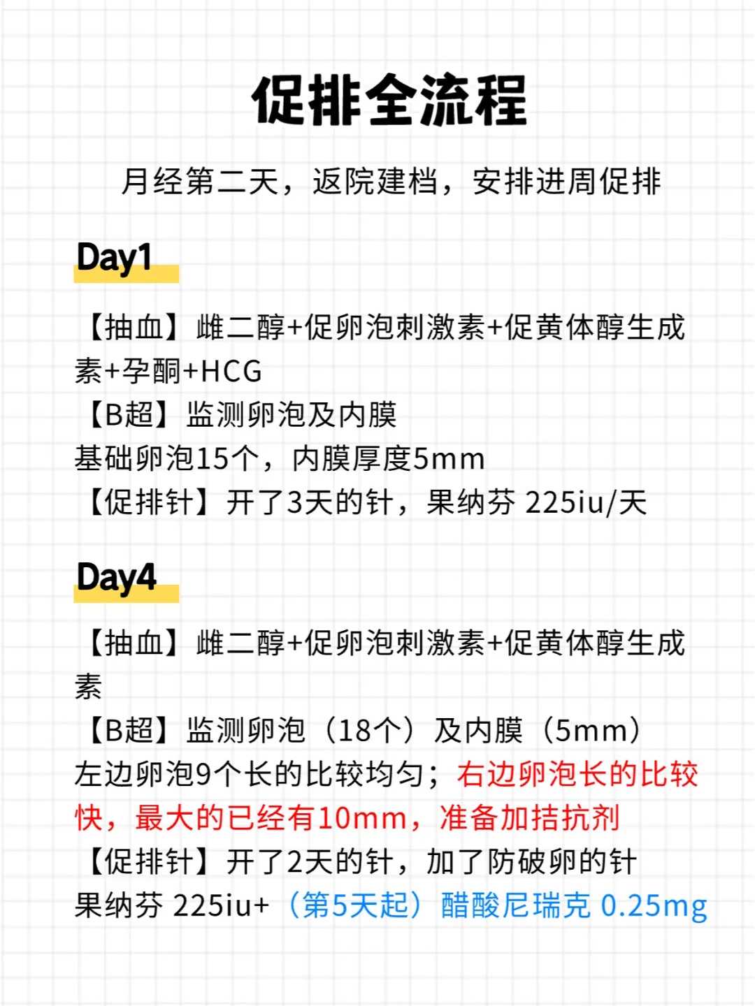 子宫太薄可以做试管吗？