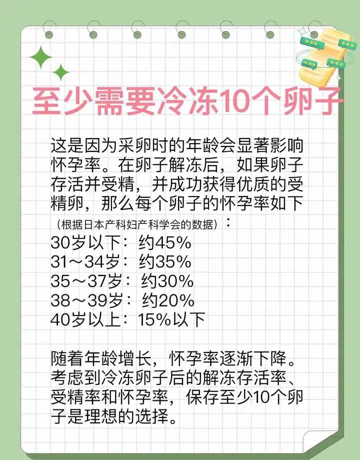 重庆第三代试管选择生男孩条件有哪些？附详细试管费用？