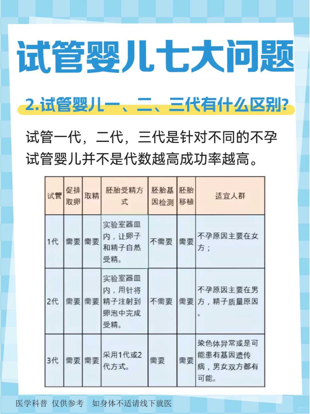 代孕成功率2025_国内三代试管靠谱吗,8号染色体单体嵌合能不能移植 胚胎染色体