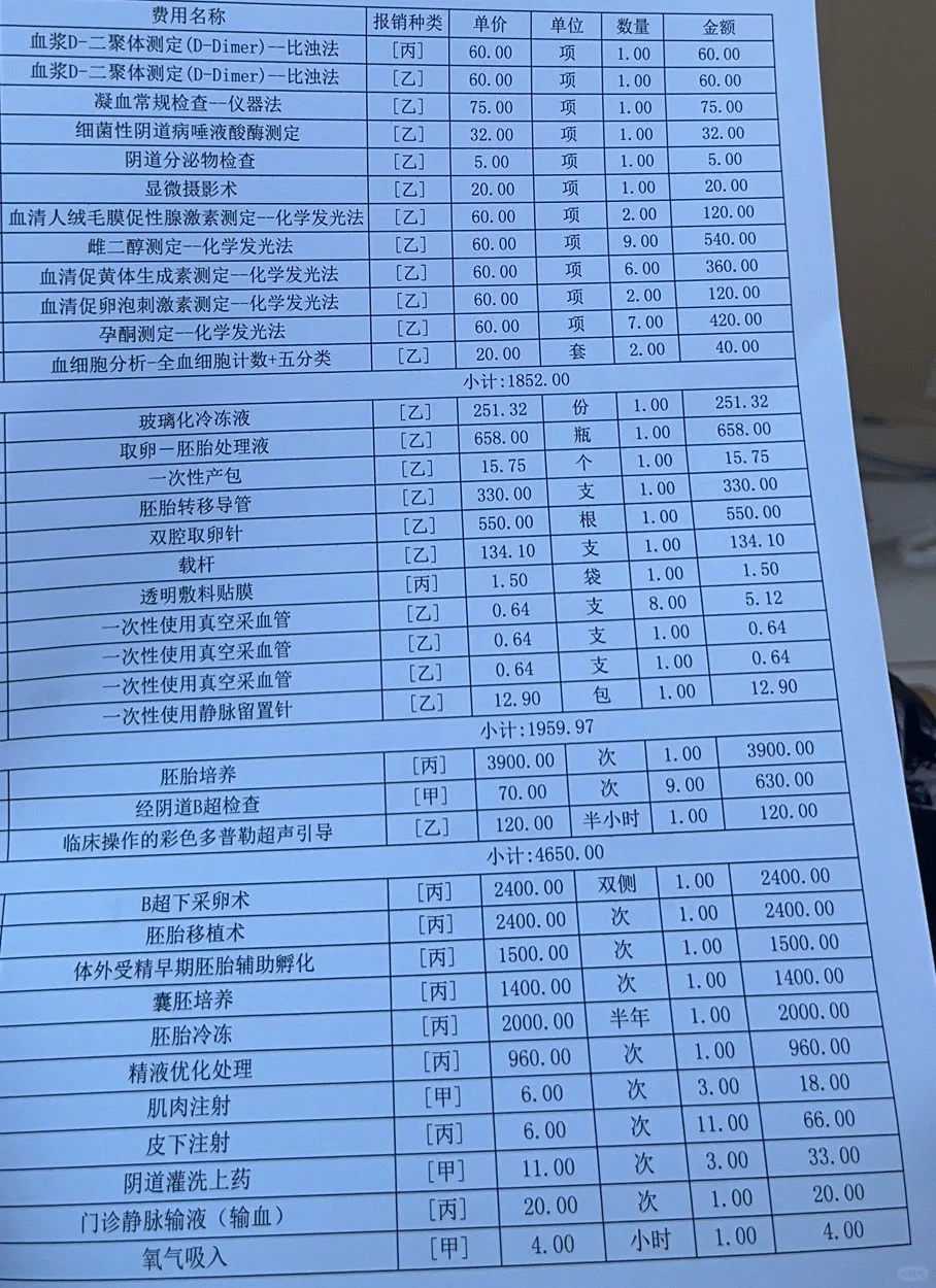 重庆做试管便宜的医院哪家好-重庆做试管比较好的医院！