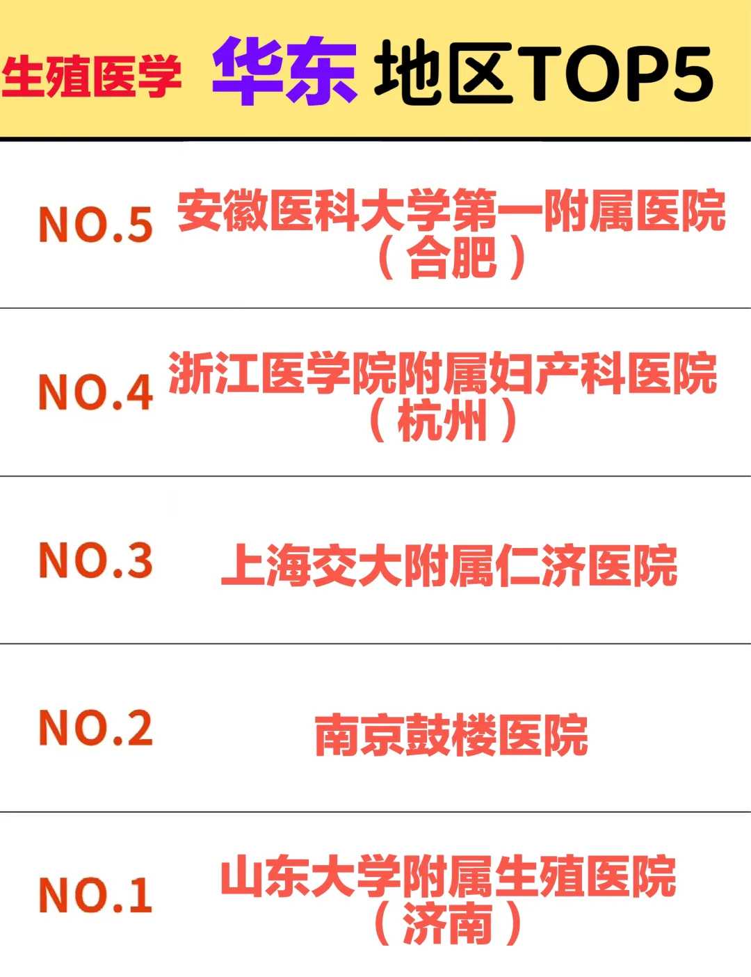 爽身粉和痱子粉别傻傻分不清，成分及作用都有区别