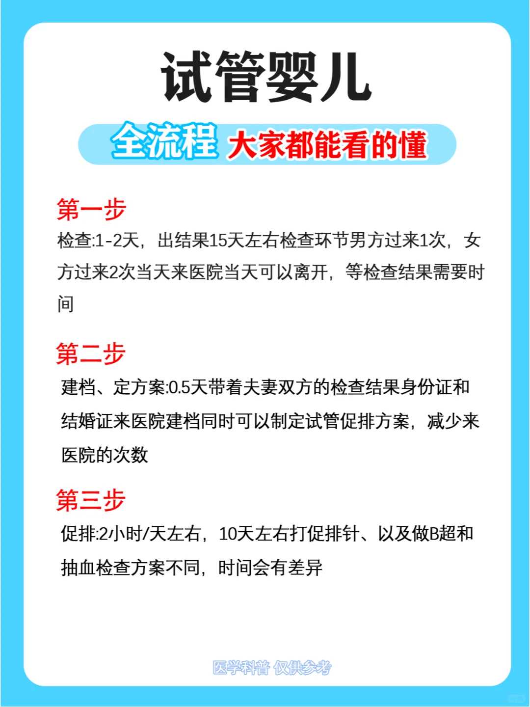 去哪可以找供卵_有好的代孕公司吗,试管婴儿怎么算怀孕天数？