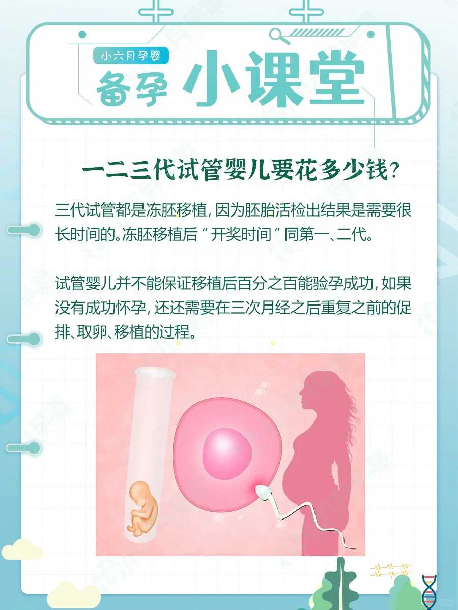 代怀包出生流程_代怀包成功多少钱,
              怀孕初期右侧孕囊必生男孩还是