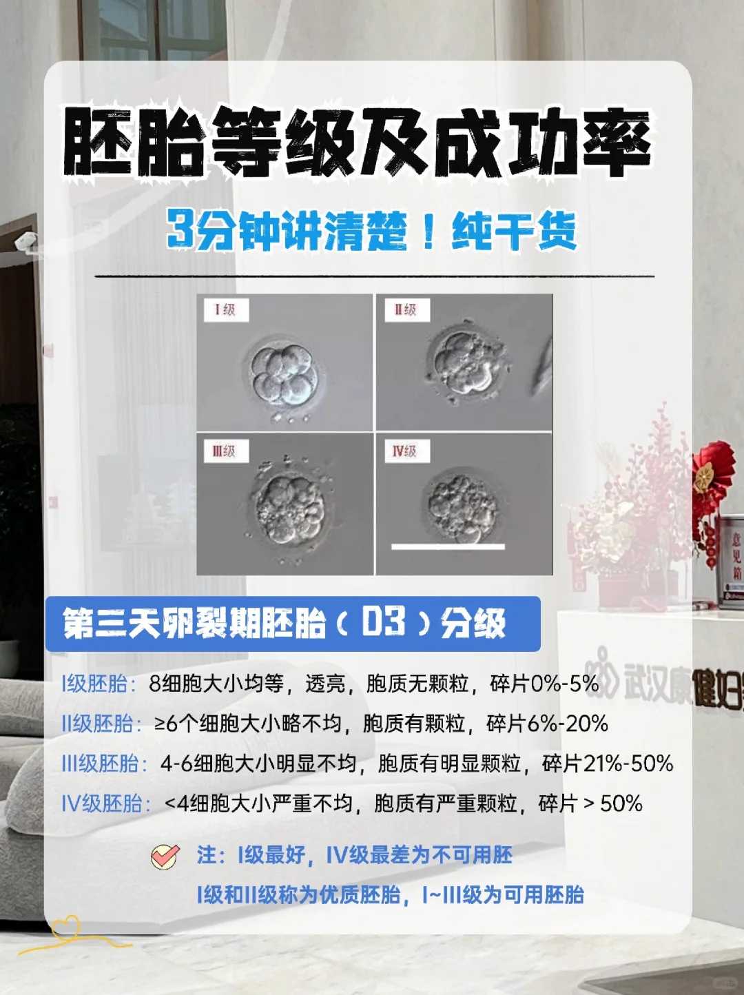 2024年重庆做试管排名前10医院名单，内附试管助孕费用成功率一览！